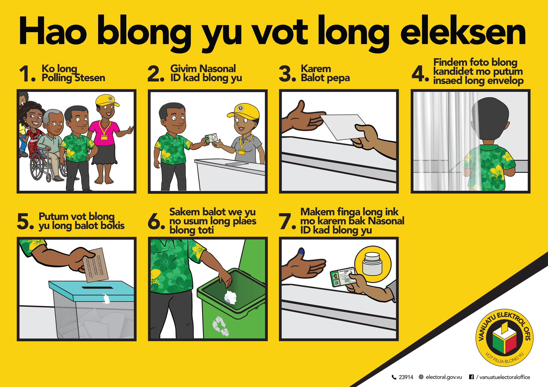 How to vote poster